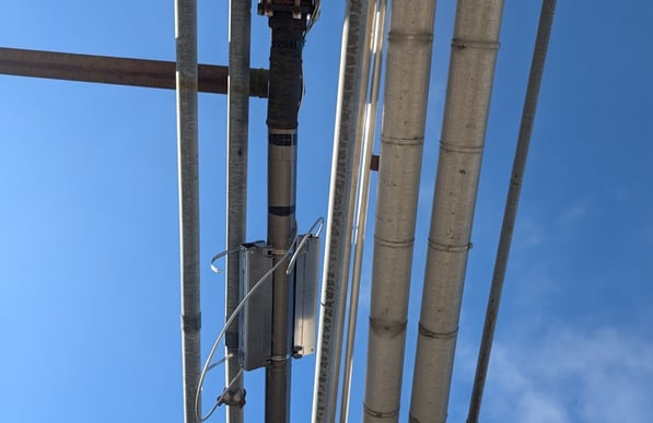 Final Installation of the G532 CA laterally mounted