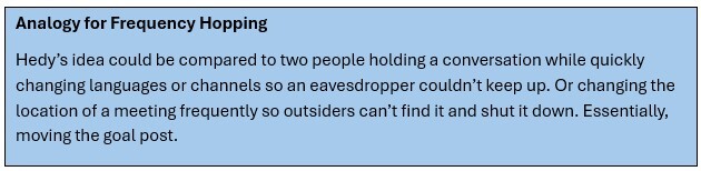 2 analogy for frequency hopping