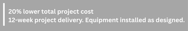 20% lower total project cost.  (2)