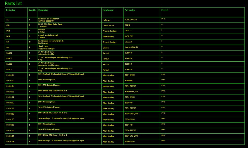 Automated Bill of Materials