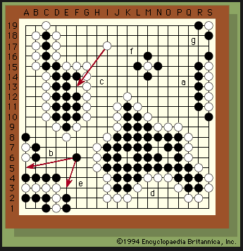 Board Game Go