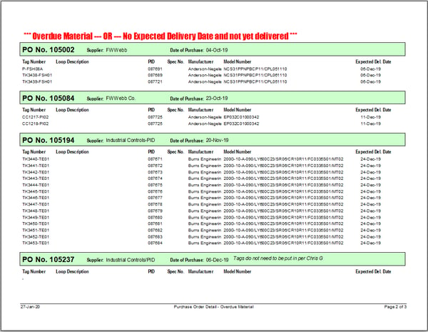 Database worksheet