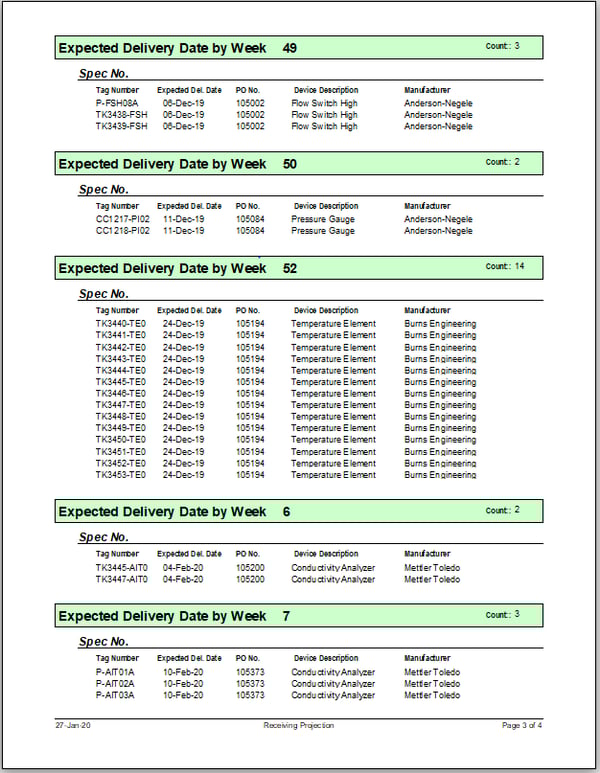 Database worksheet