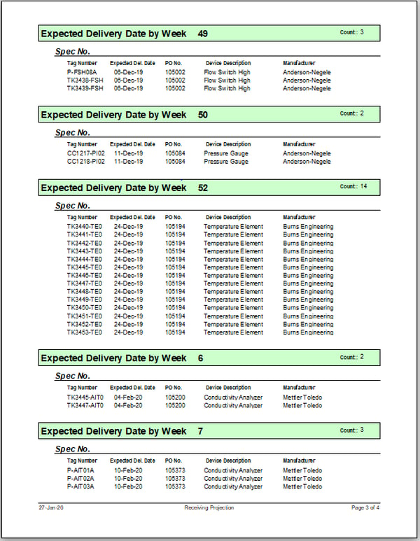 Database worksheet