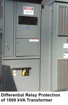 Differential_relay_protection_transformer.jpg