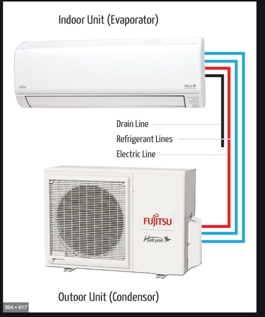 Figure 1_Cooling only VRF System_Fujitsu website