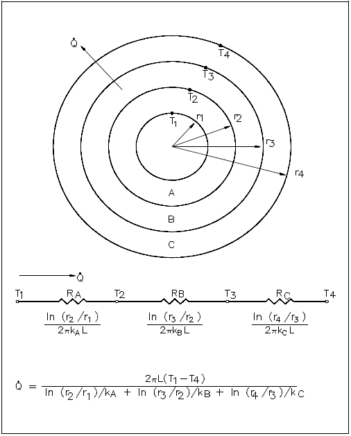 Heat Transfer_image 6