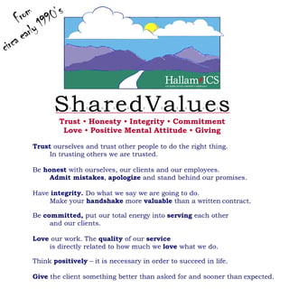 Shared Company Values