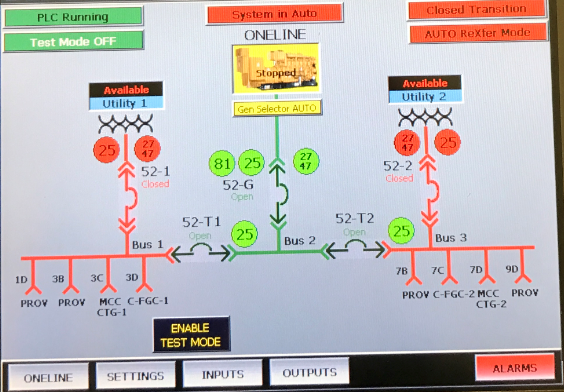 Monitor and Remote Operation