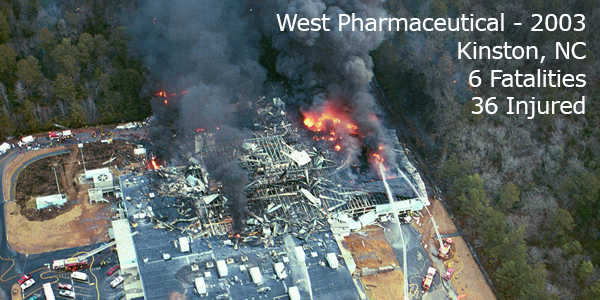 NFPA 652 West Pharma Dust Explosion