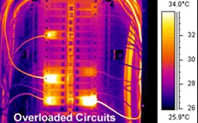 Overloaded circuit