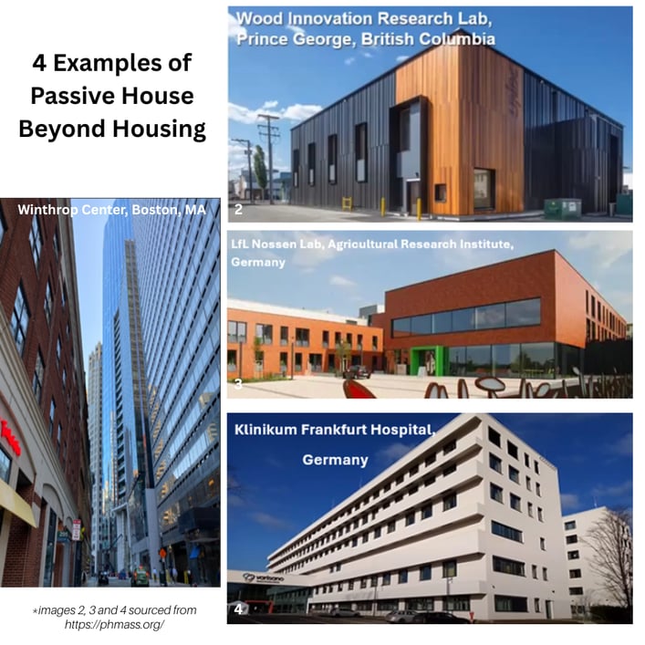 4 Examples of Passive House Beyond Housing