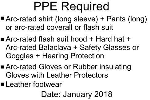 PPE Required