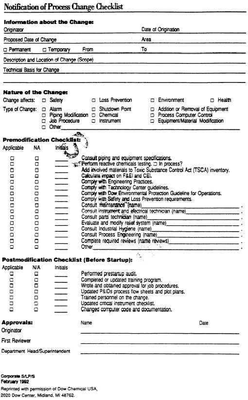 Process Management of Change Form