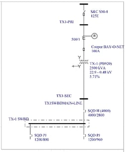 Recloser Relay