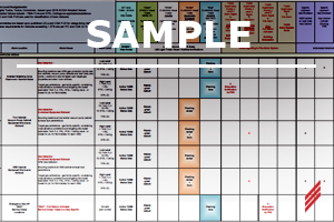 Sample-SRS