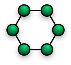 Ring Topology