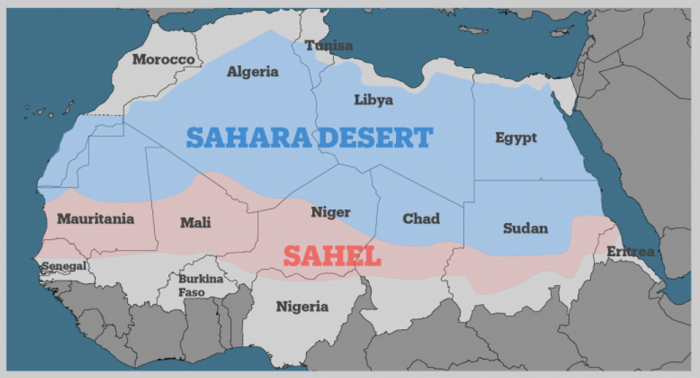 Sahel