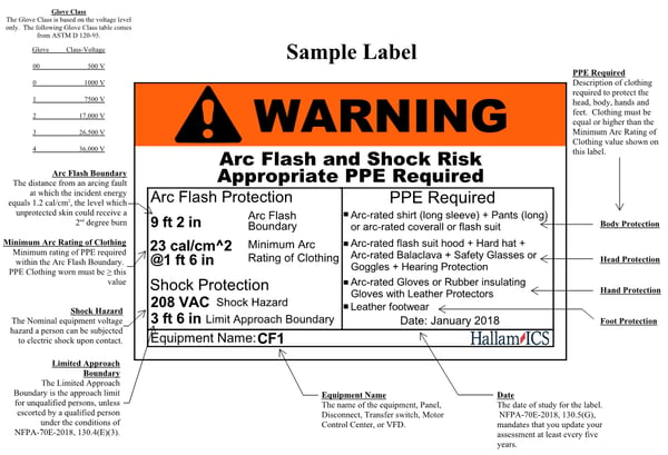 Sample Label