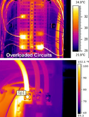 Thermal Imaging