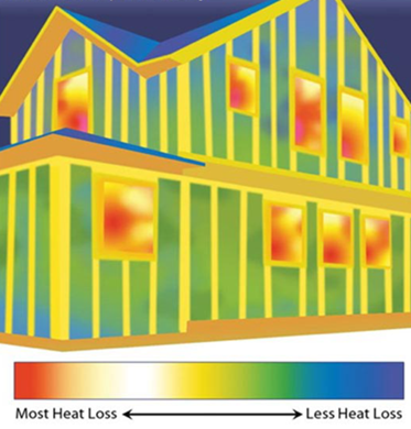 Thermal Bridge Elimination