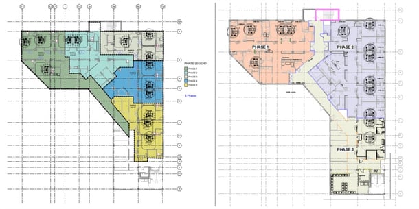 Construction Phases
