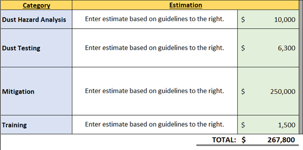 cost estimate 1