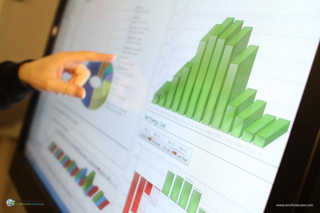 Energy Usage Visualization