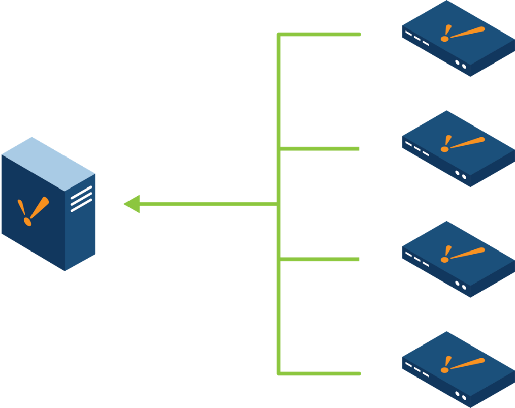 enterprise architecture