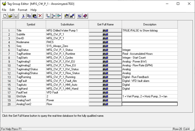 iFIX Tag Group Display