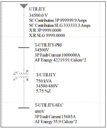 image 3-2