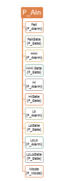 P_Ain input module