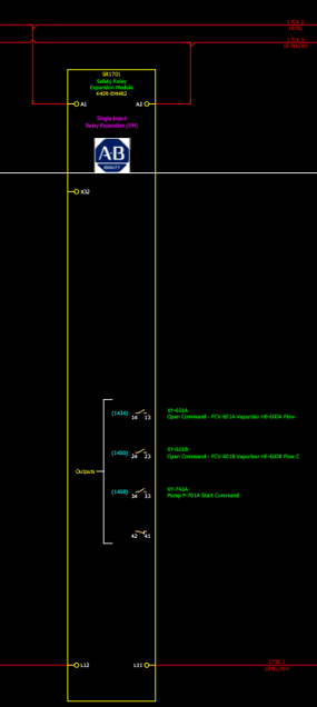 resulting output showing the use of some safety relay contacts