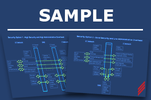 sample OT IT solution