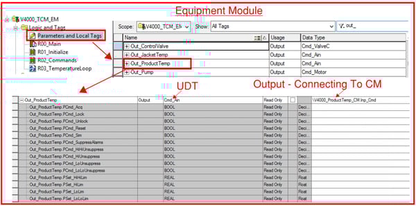 Equipment Module