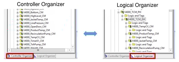 Programming Structures