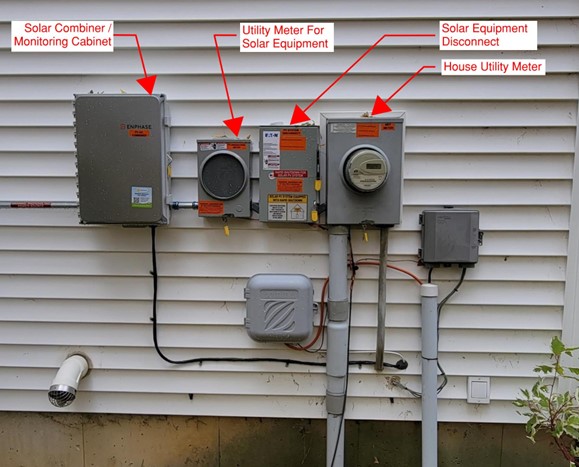 solar equipment