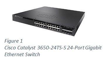 24-port_gigabit_ethernet_switch.jpg