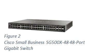 48-port_gigabit_ethernet_switch.jpg