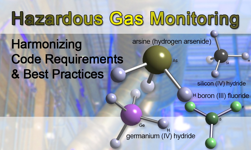 Harmonizing Hazardous Gas Monitoring Code Requirements and Best Practices