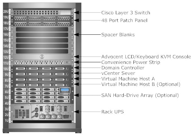 Server_Components.jpg